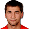 FEDORIV