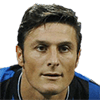 ZANETTI