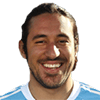 GUTIÉRREZ