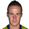 STOCH
