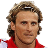 FORLÁN