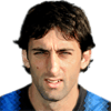 MILITO