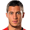 HAZARD
