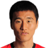 Kim Min Oh