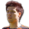 Izzet