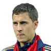 Hazard