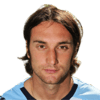 Bianchi