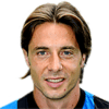 Bjelanovic