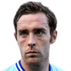 Keogh