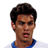 Signorelli