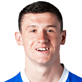 AIRD