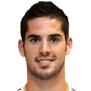 ISCO