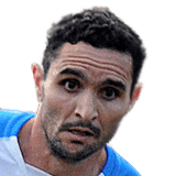 CAIO