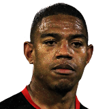 BALANTA