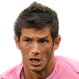 MILANOVIĆ