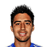 NOBOA