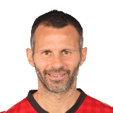 GIGGS