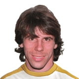 Zola