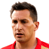 Giménez