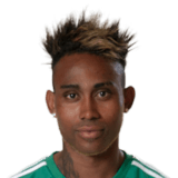 KANU