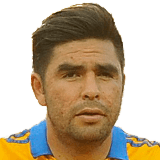 Rivas