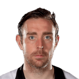 Keogh