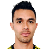 GONZÁLEZ