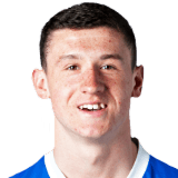 AIRD