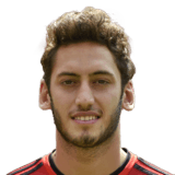 ÇALHANOĞLU