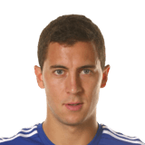 HAZARD