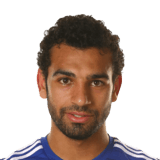 SALAH