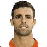 RODRI