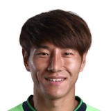 Cho Sung Hwan
