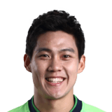 Choi Chul Soon