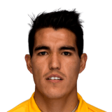 Ruíz