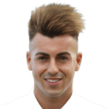El Shaarawy