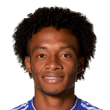 Cuadrado