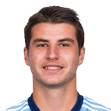 Antonis
