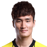 Kim Pyung Rae