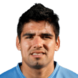 López