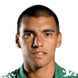 Giménez