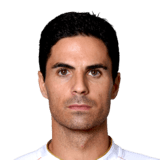 Mikel Arteta