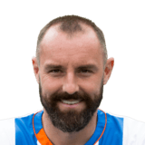 Boyd