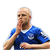 Naismith