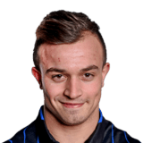 Shaqiri