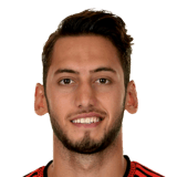Çalhanoğlu