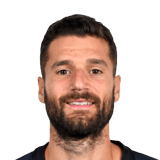 CANDREVA