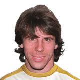 Zola