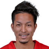 TAGUCHI