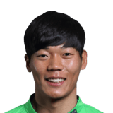Kim Gyeong Min